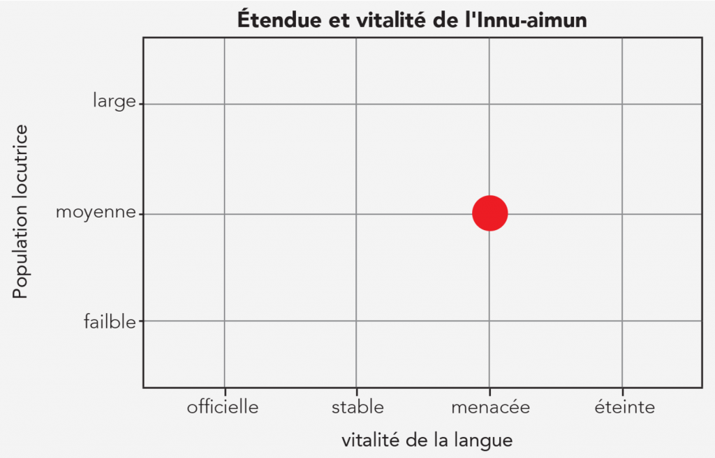 Shuni-Carte3